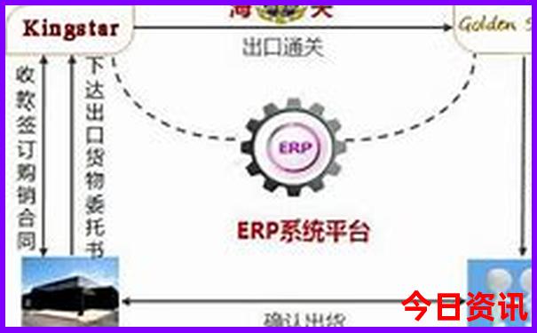 17图库正版吗